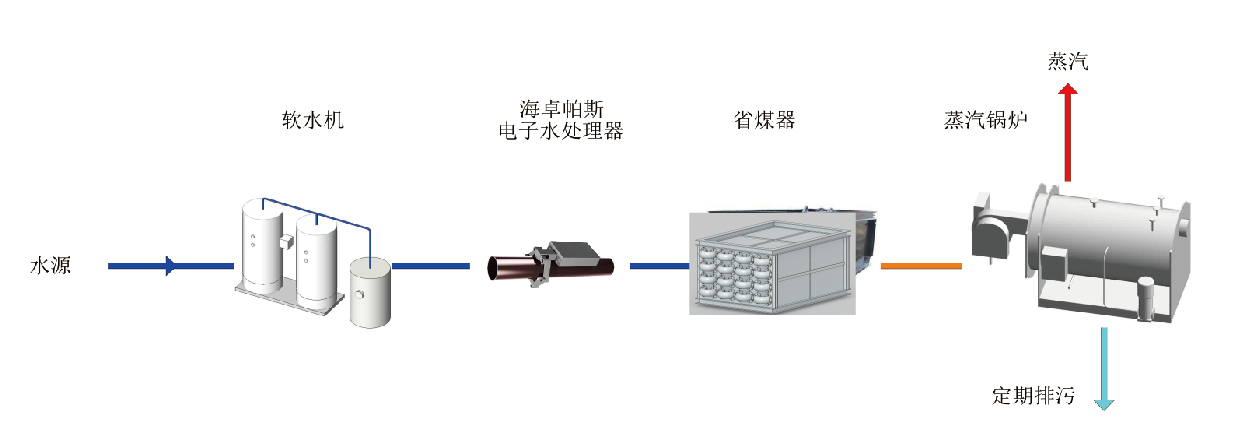 QQ图片20171128094733.png