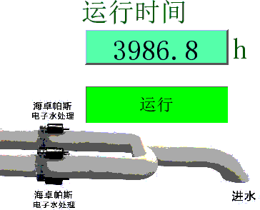 现场和远程监控显示已经连续运行超过5个月